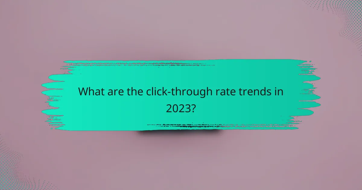 What are the click-through rate trends in 2023?